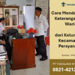 Cara Mendapatkan Keterangan Ahli Waris dari Kelurahan/Kecamatan: Persyaratan