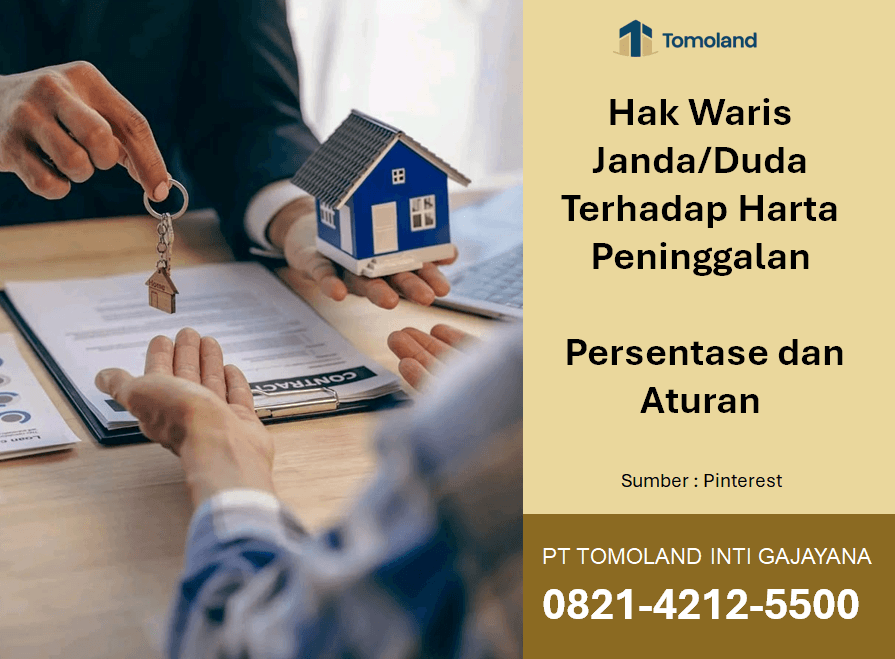 Hak Waris Janda/Duda Terhadap Harta Peninggalan: Persentase dan Aturan