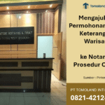 Mengajukan Permohonan Surat Keterangan Warisan ke Notaris: Prosedur Cepat