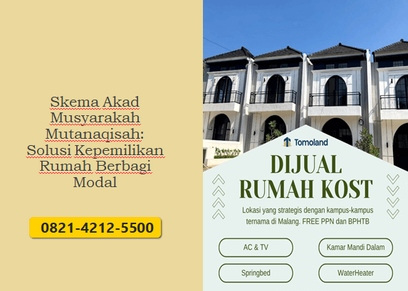Skema Akad Musyarakah Mutanaqisah: Solusi Kepemilikan Rumah Berbagi Modal