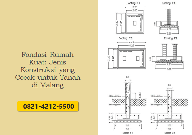 Fondasi Rumah Kuat: Jenis Konstruksi yang Cocok untuk Tanah di Malang