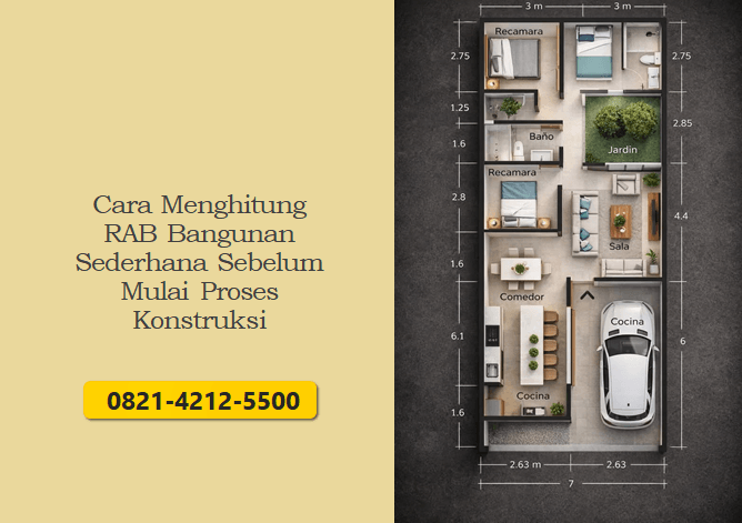 Cara Menghitung RAB Bangunan Sederhana Sebelum Mulai Proses Konstruksi