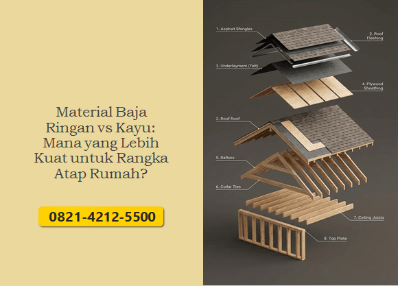 Material Baja Ringan vs Kayu: Mana yang Lebih Kuat untuk Rangka Atap Rumah?