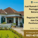 Jual Rumah Warisan Peninggalan Belanda: Regulasi Khusus dan Cara Penilaiannya