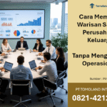 Cara Membagi Warisan Saham Perusahaan Perusahaan Keluarga Tanpa Mengganggu Operasional